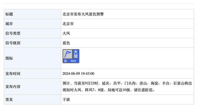 追梦：如果你不能控制自己的情绪 你就不会赢得四个总冠军